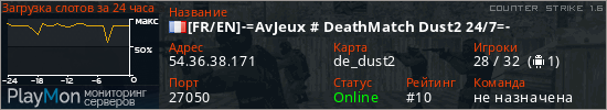 баннер для сервера cs. [FR/EN]-=AvJeux # DeathMatch Dust2 24/7=-