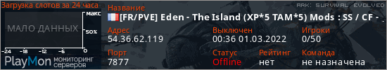 баннер для сервера ark. [FR/PVE] Eden - The Island (XP*5 TAM*5) Mods : SS / CF - (v343.