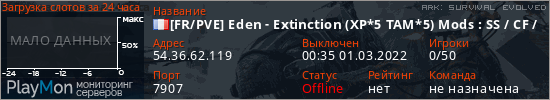 баннер для сервера ark. [FR/PVE] Eden - Extinction (XP*5 TAM*5) Mods : SS / CF / CKF -