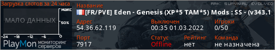 баннер для сервера ark. [FR/PVE] Eden - Genesis (XP*5 TAM*5) Mods : SS - (v343.19)