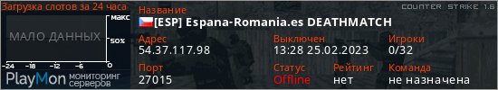 баннер для сервера cs. [ESP] Espana-Romania.es DEATHMATCH