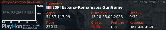баннер для сервера cs. [ESP] Espana-Romania.es GunGame