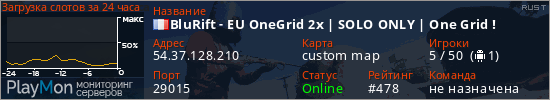 баннер для сервера rust. BluRift - EU OneGrid 2x | SOLO ONLY | One Grid !