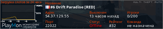баннер для сервера mta. #6 Drift Paradise [RED]