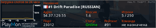 баннер для сервера mta. #1 Drift Paradise [RUSSIAN]