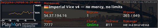 баннер для сервера samp. Imperial Vice v4 &mdash; no mercy, no limits