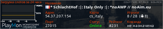 баннер для сервера css. * SchlachtHof :|: Italy Only :|: *noAWP // noAim.eu