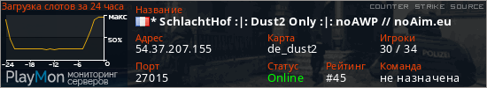 баннер для сервера css. * SchlachtHof :|: Dust2 Only :|: noAWP // noAim.eu