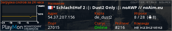 баннер для сервера css. * SchlachtHof 2 :|: Dust2 Only :|: noAWP // noAim.eu