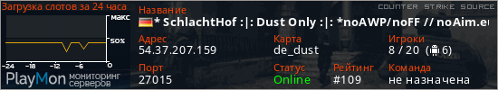 баннер для сервера css. * SchlachtHof :|: Dust Only :|: *noAWP/noFF // noAim.eu