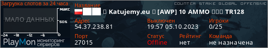 баннер для сервера csgo. ████ ★ Katujemy.eu ★ [AWP] 10 AMMO ⏵⚫⏵ TR128