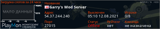 баннер для сервера garrysmod. Garry's Mod Server