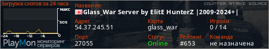 баннер для сервера css. Glass_War Server by ElitE HunterZ |2009-2024+|