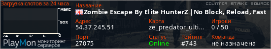 баннер для сервера css. Zombie Escape By Elite HunterZ |No Block, Reload, Fast DL, Stat