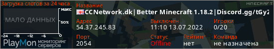 баннер для сервера minecraft. CCNetwork.dk|Better Minecraft 1.18.2|Discord.gg/tGyZvxcpPb
