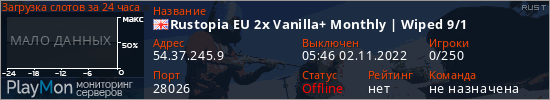 баннер для сервера rust. Rustopia EU 2x Vanilla+ Monthly | Wiped 9/1
