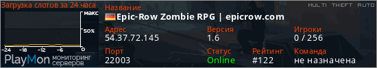 баннер для сервера mta. Epic-Row Zombie RPG | epicrow.com