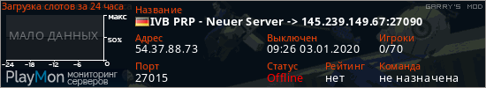 баннер для сервера garrysmod. IVB PRP - Neuer Server -> 145.239.149.67:27090