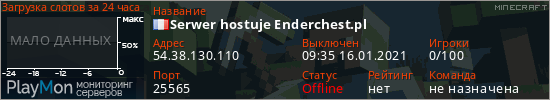 баннер для сервера minecraft. Serwer hostuje Enderchest.pl