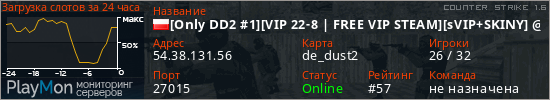 баннер для сервера cs. [Only DD2 #1][VIP 22-8 | FREE VIP STEAM][sVIP+SKINY] @GameFuture.pl