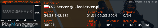 баннер для сервера cs2. CS2 Server @ LiveServer.pl