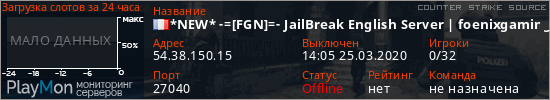 баннер для сервера css. *NEW* -=[FGN]=- JailBreak English Server | foenixgaming.net