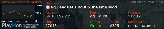 баннер для сервера cs. Gg.LeagueCs.Ro # GunGame Mod