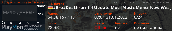 баннер для сервера cod4. #Bro#Deathrun 1.4 Update Mod|Music Menu|New Weapons|New Characters|125 Lvls - Round: 1/10