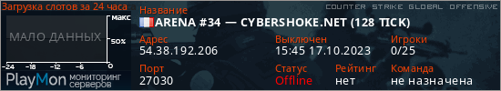 баннер для сервера csgo. ARENA #34 &mdash; CYBERSHOKE.NET (128 TICK)