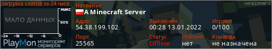баннер для сервера minecraft. A Minecraft Server