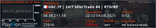 баннер для сервера tf2. UGC.TF | 24/7 Idle/Trade #4 | RTD/BP