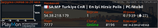 баннер для сервера crmp. SA:MP Turkiye CnR | En Iyi Hirsiz Polis | PC/Mobil