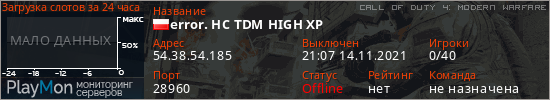 баннер для сервера cod4. error. HC TDM HIGH XP