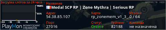 баннер для сервера garrysmod. Medal SCP RP | Zone Mythra | Serious RP