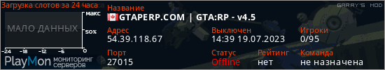 баннер для сервера garrysmod. GTAPERP.COM | GTA:RP - v4.5