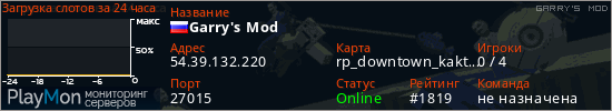 баннер для сервера garrysmod. Garry's Mod