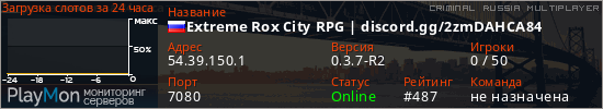 баннер для сервера crmp. Extreme Rox City RPG | discord.gg/2zmDAHCA84