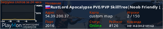 баннер для сервера rust. RustLord Apocalypse PVE/PVP SkillTree|Noob Friendly [QC/FR]