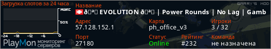 баннер для сервера garrysmod. 🪑 EVOLUTION 🪑 | Power Rounds | No Lag | Gambling