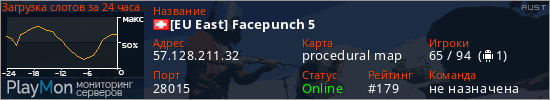 баннер для сервера rust. [EU East] Facepunch 5