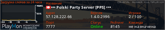 баннер для сервера crmp. ••• Polski Party Server [PPS] •••