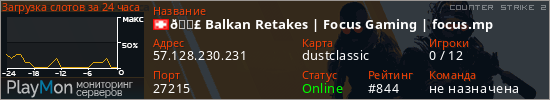 баннер для сервера cs2. 💣 Balkan Retakes | Focus Gaming | focus.mp