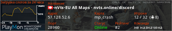 баннер для сервера cod4. -nVts-EU All Maps - nvts.online/discord