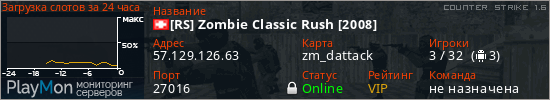 баннер для сервера cs. [RS] Zombie Classic Rush [2008]