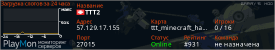 баннер для сервера garrysmod. TTT2