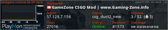 баннер для сервера cs. GameZone CSGO Mod | www.Gaming-Zone.info