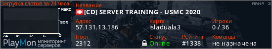 баннер для сервера arma3. [CD] SERVER TRAINING - USMC 2020