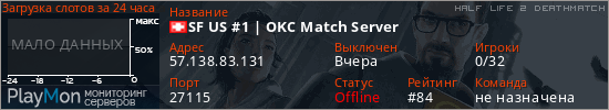 баннер для сервера hl2dm. SF US #1 | OKC Match Server