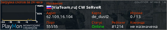 баннер для сервера cs. [ViaTeam.ru] CW SeRveR
