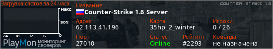 баннер для сервера cs. Counter-Strike 1.6 Server